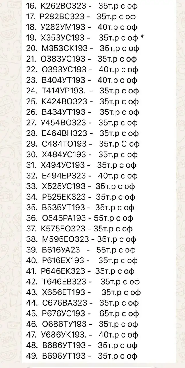 Продажа госномеров (115 шт.) - Х494УС193, 00930У193 - Номера (Госномера) в Краснодар