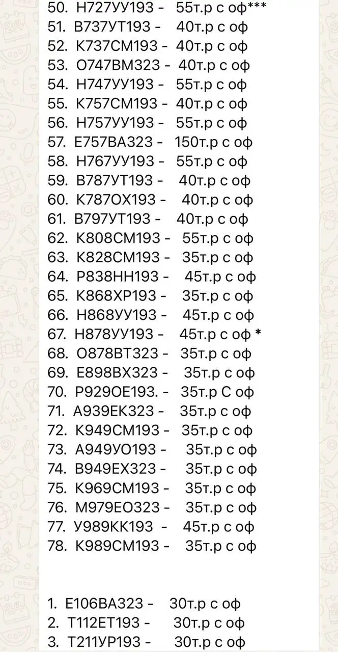 Продажа госномеров (115 шт.) - Х494УС193, 00930У193 - Номера (Госномера) в Краснодар