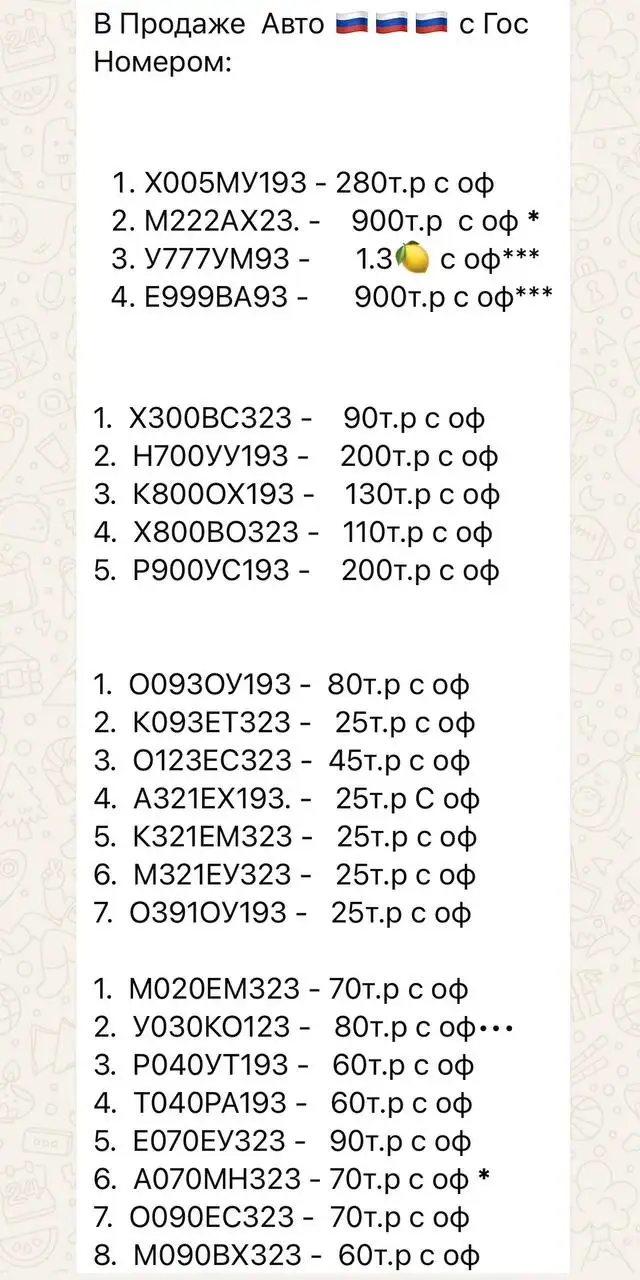Продажа госномеров (117 шт.) - Е014ВА323, Т131РА193 - Номера (Госномера) в Краснодар