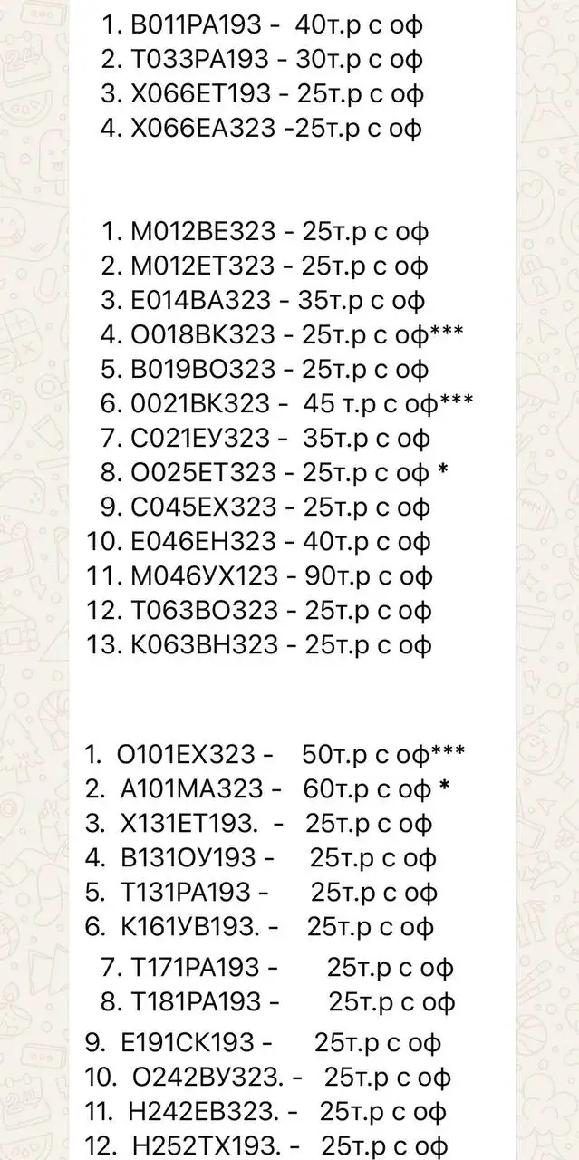 Продажа госномеров (117 шт.) - Е014ВА323, Т131РА193 - Номера (Госномера) в Краснодар