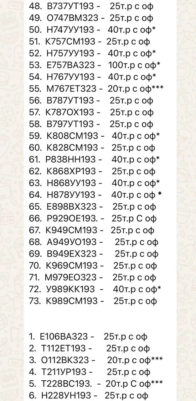 Продажа госномеров (117 шт.) - Е014ВА323, Т131РА193 - Номера (Госномера) в Краснодар