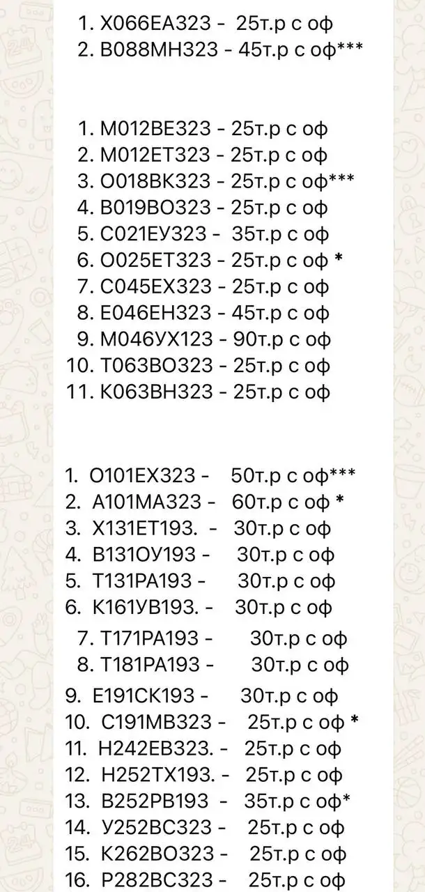 Продажа номеров Краснодар Сочи - Госномера (Авто) в Неизвестно