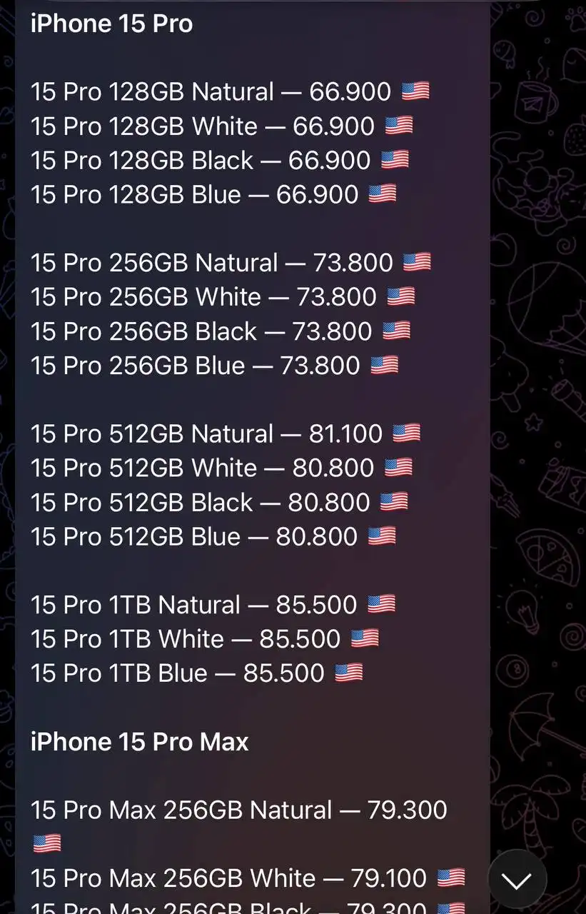 Новые Apple устройства по низкой цене - Электроника в Саранск