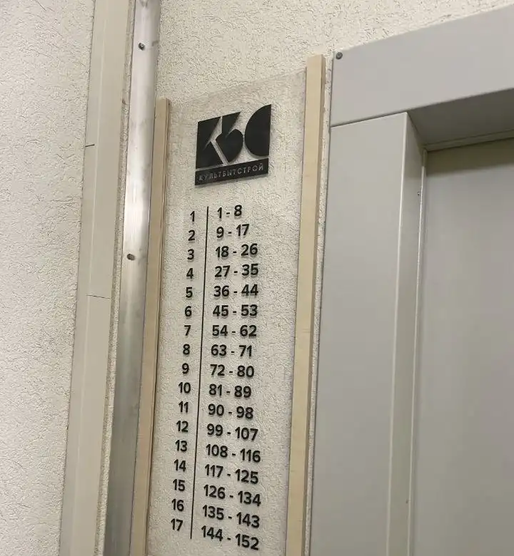 Сдается двухкомнатная квартира в Кировском районе - Аренда квартир (Недвижимость) в Красноярск