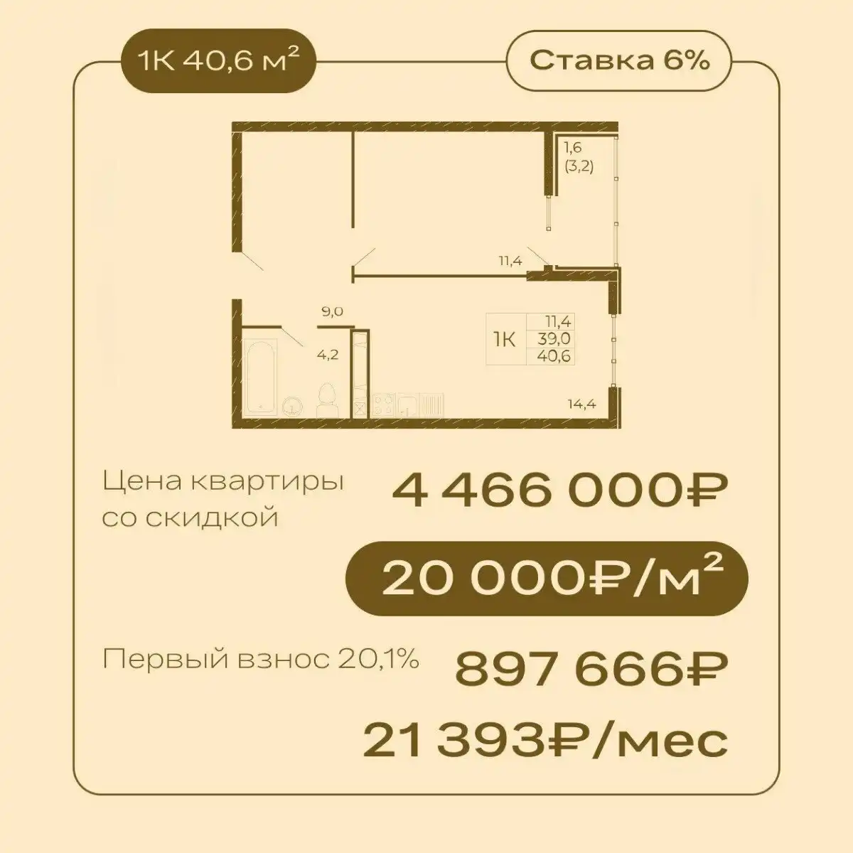 Последние квартиры в ЖК Западные Аллеи по ценам 2020 года