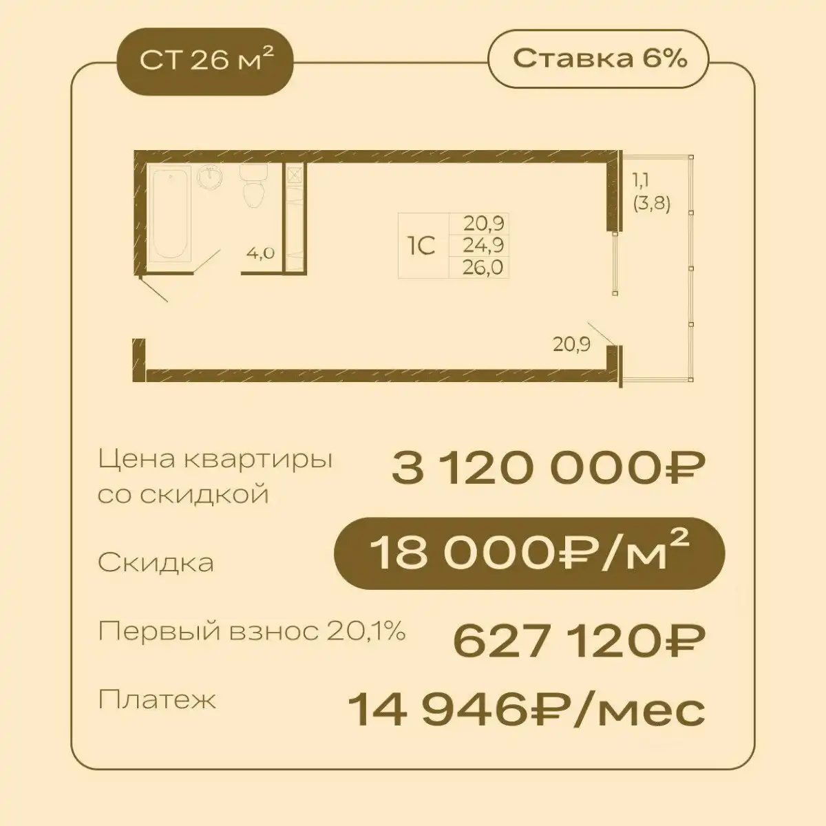 ЖК «Западные Аллеи» - последние квартиры по ценам 2020 года