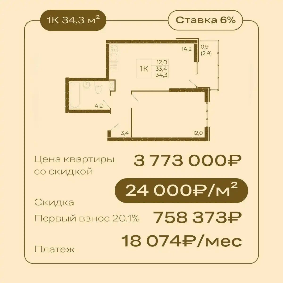 ЖК «Западные Аллеи» - последние квартиры по ценам 2020 года