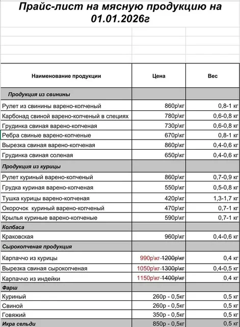 Копченое мясо и фарш на заказ - Барахолка в Екатеринбург