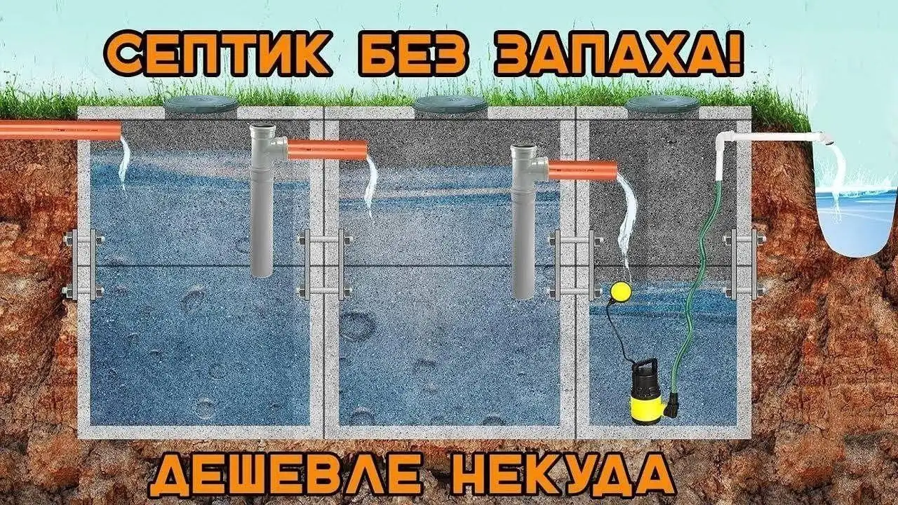 Продажа в Екатеринбурге и Свердловской области - Барахолка в Екатеринбург