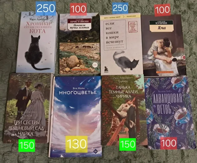 Продам книги недорого - Книги и журналы в Екатеринбург