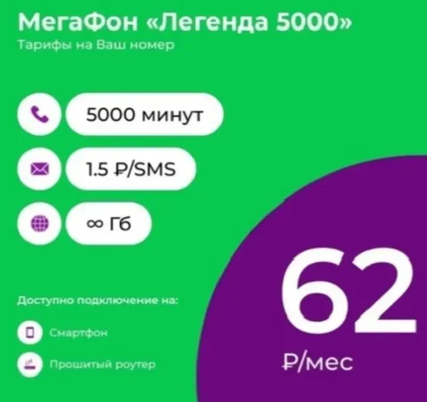 Подключу с безлимитным интернетом - VPN в Неизвестно