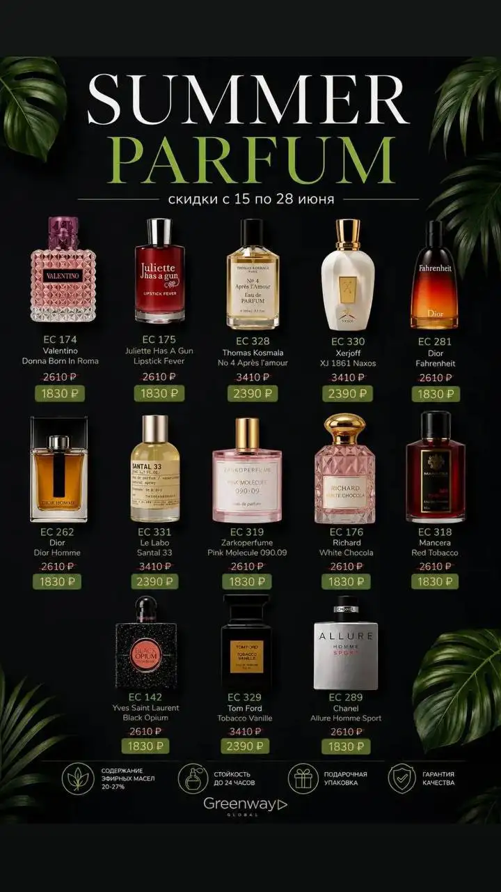 Духи Tom Ford, Dior, Chanel с большой скидкой - Косметика (Барахолка) в Самара