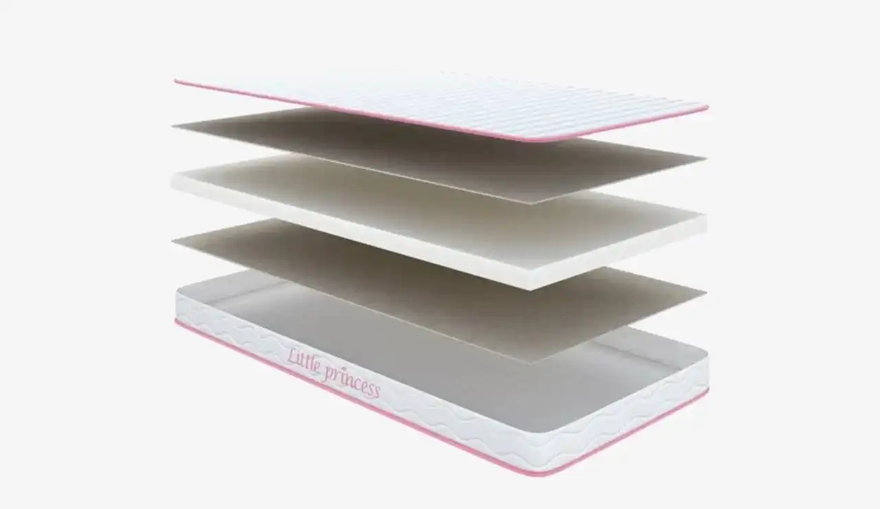 Детская кровать Аскона с матрасом - Мебель (Барахолка) в Уфа