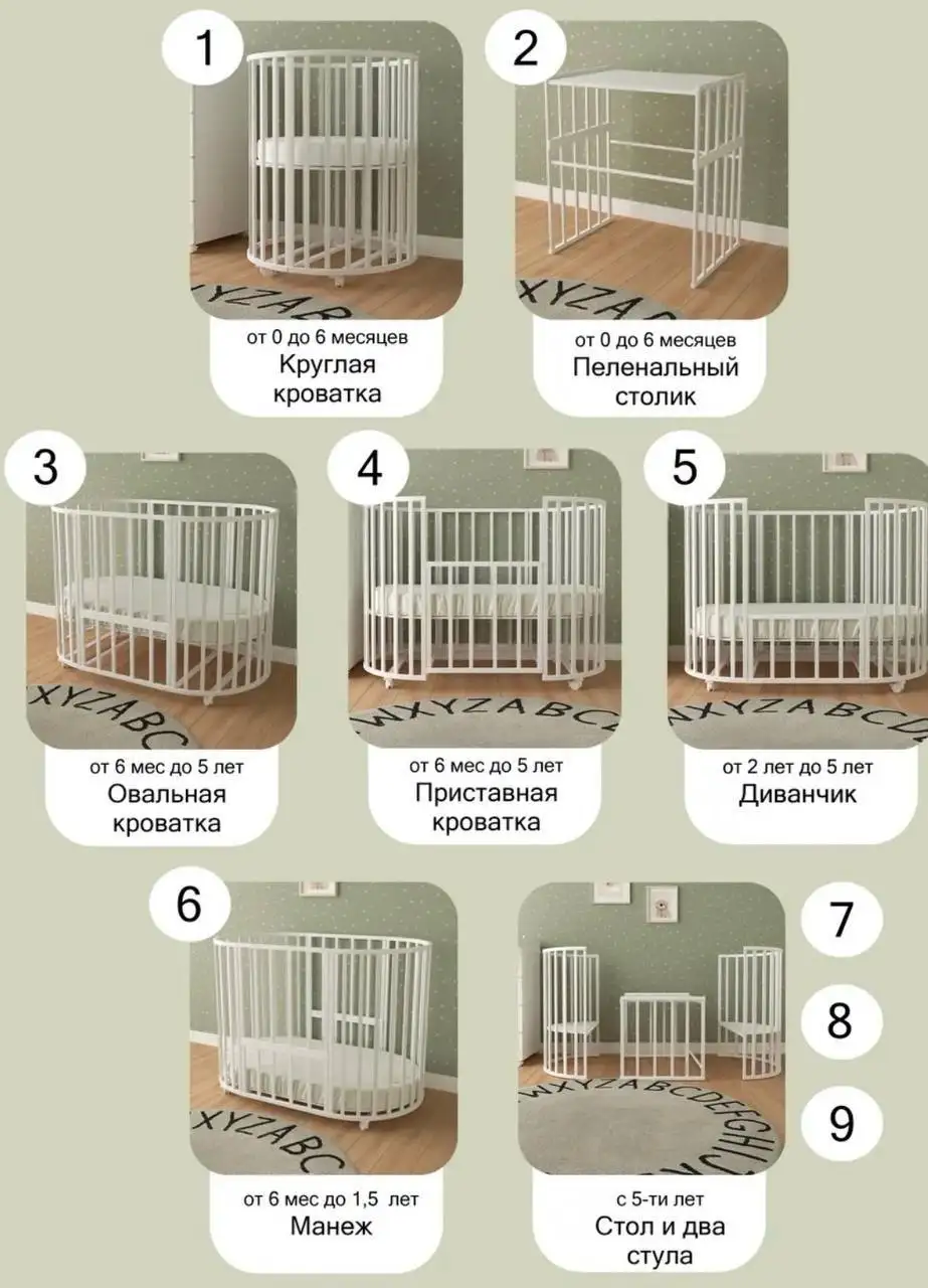 Детская кроватка трансформер 9 в 1 - Детская мебель (Товары для детей) в Уфа