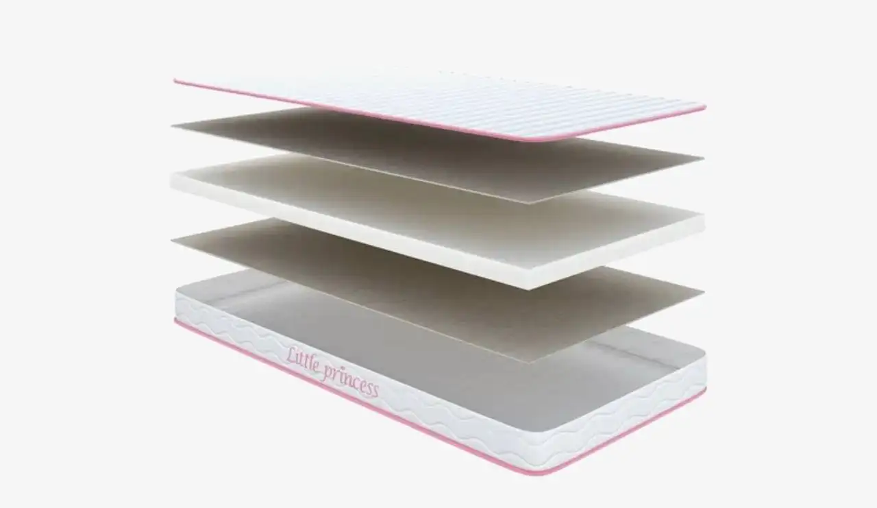 Продам детскую кровать Аскона 120х60 с матрасом - Детская мебель (Товары для детей) в Уфа