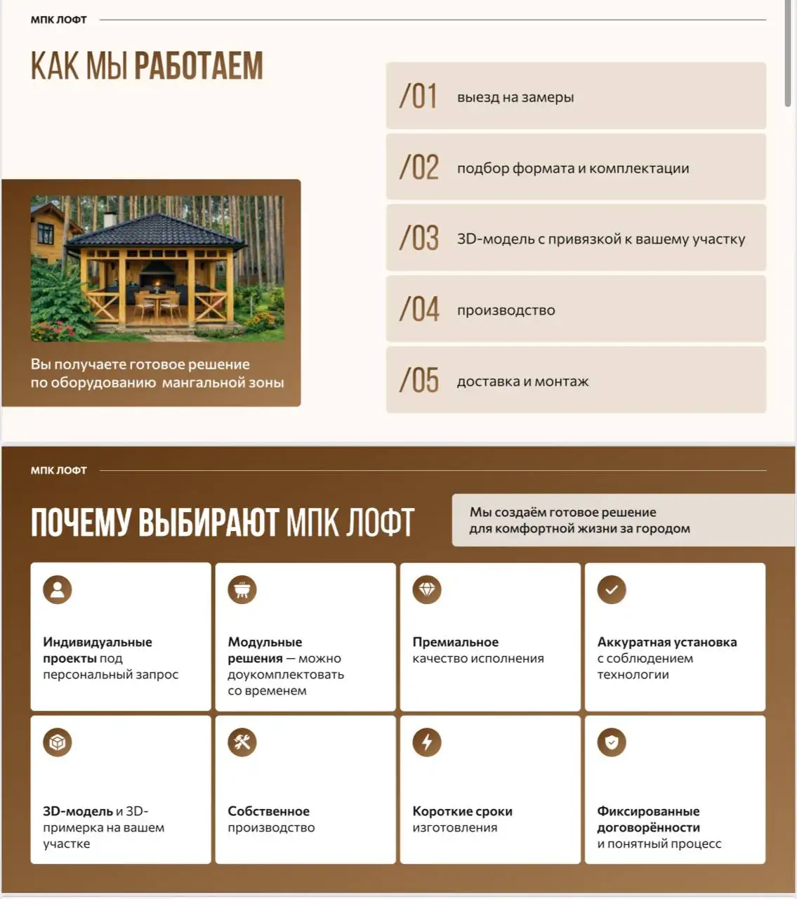 Скидка на мангальные зоны и летние кухни до 28 февраля - Строительство и ремонт (Услуги) в Люберцы