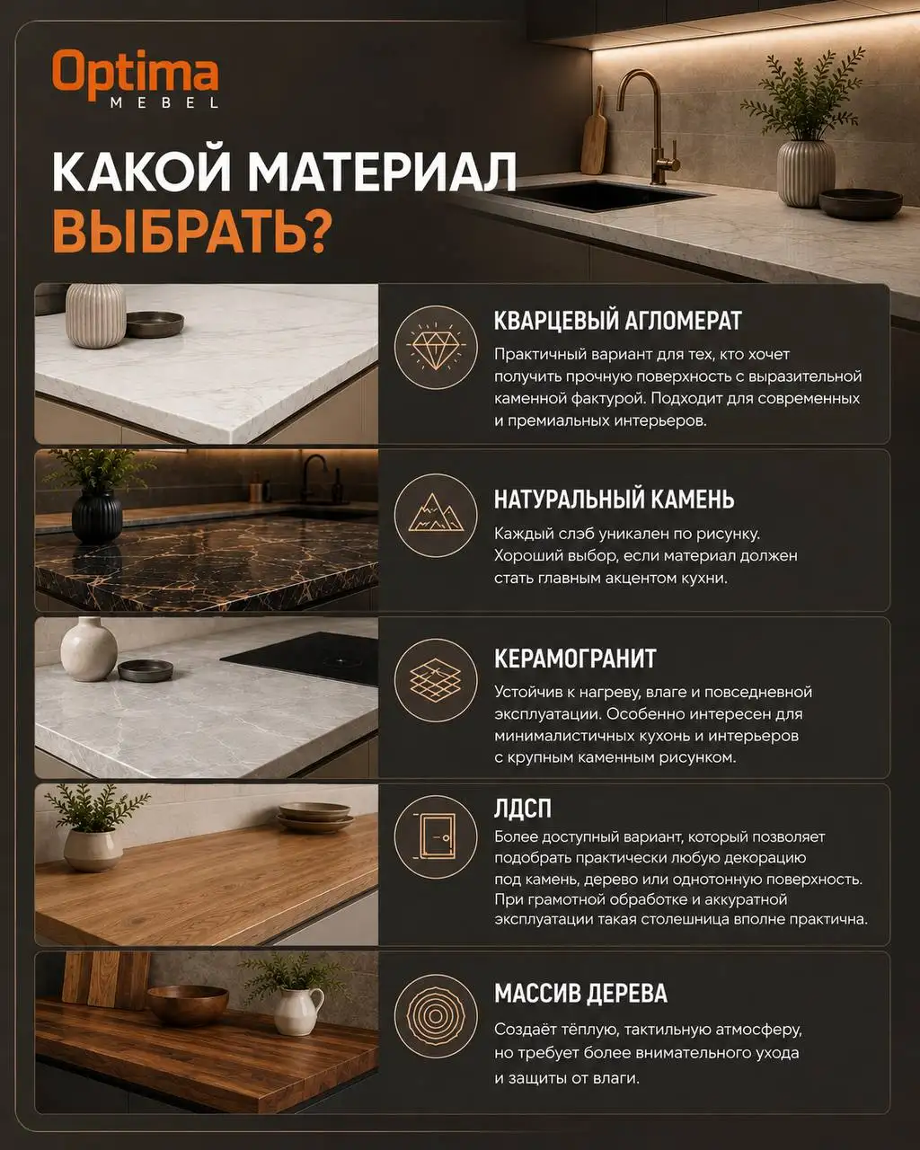 Как выбрать столешницу для кухни - Услуги в Москва