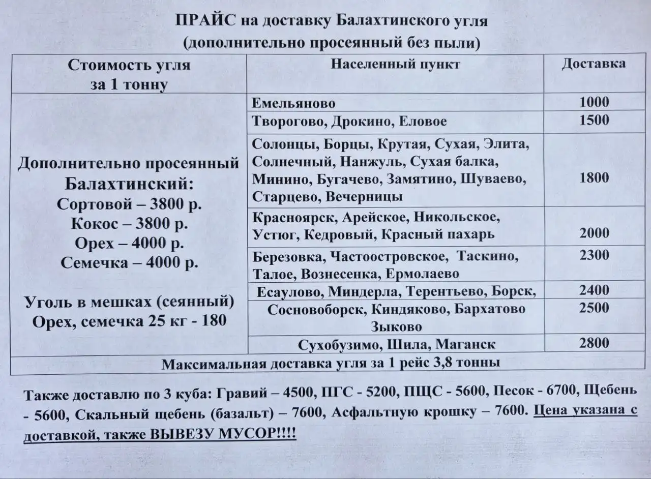 Доставка угля и строительных материалов в Красноярске