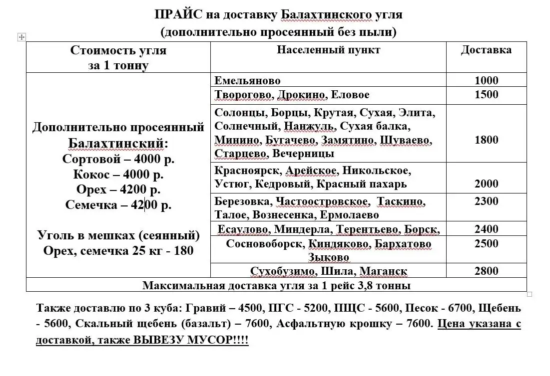Доставка балахтинского угля и стройматериалов в Красноярске - Грузоперевозки (Услуги) в Красноярск