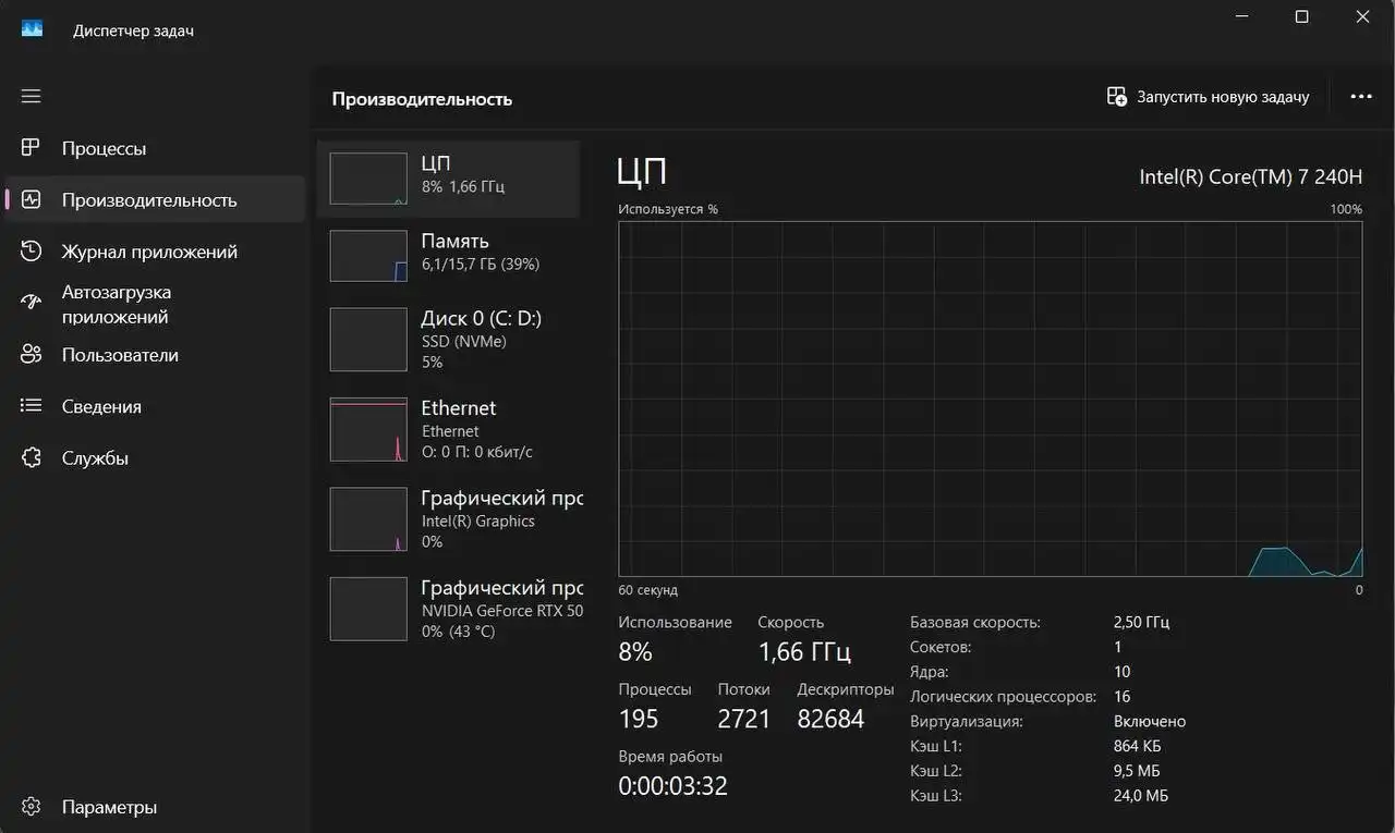 Игровой ноутбук MSI Cyborg 15 B2RWFKG-024XRU