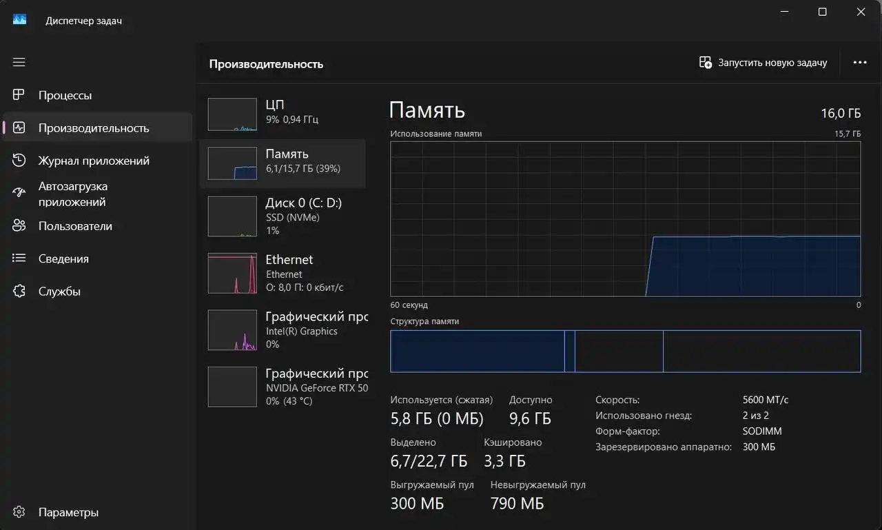 Игровой ноутбук MSI Cyborg 15 B2RWFKG-024XRU