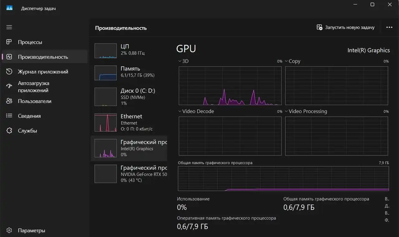 Игровой ноутбук MSI Cyborg 15 B2RWFKG-024XRU
