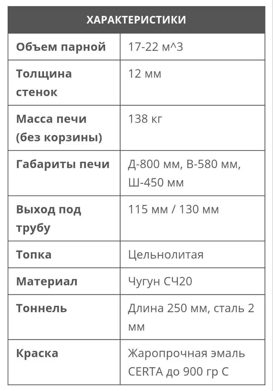 Чугунная печь для бани новая - Барахолка в Иваново