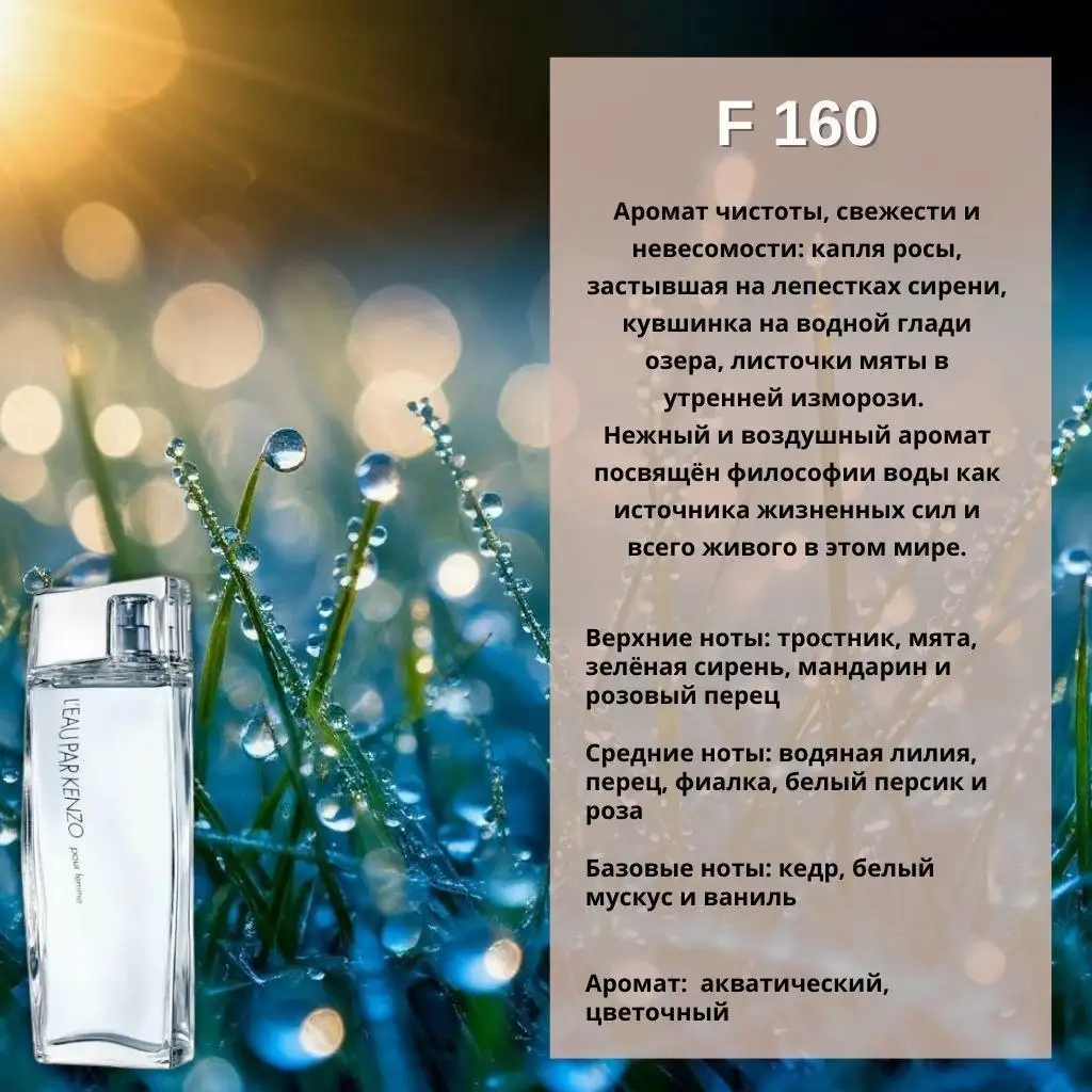 Парфюм по цене клиента - Барахолка в Иваново