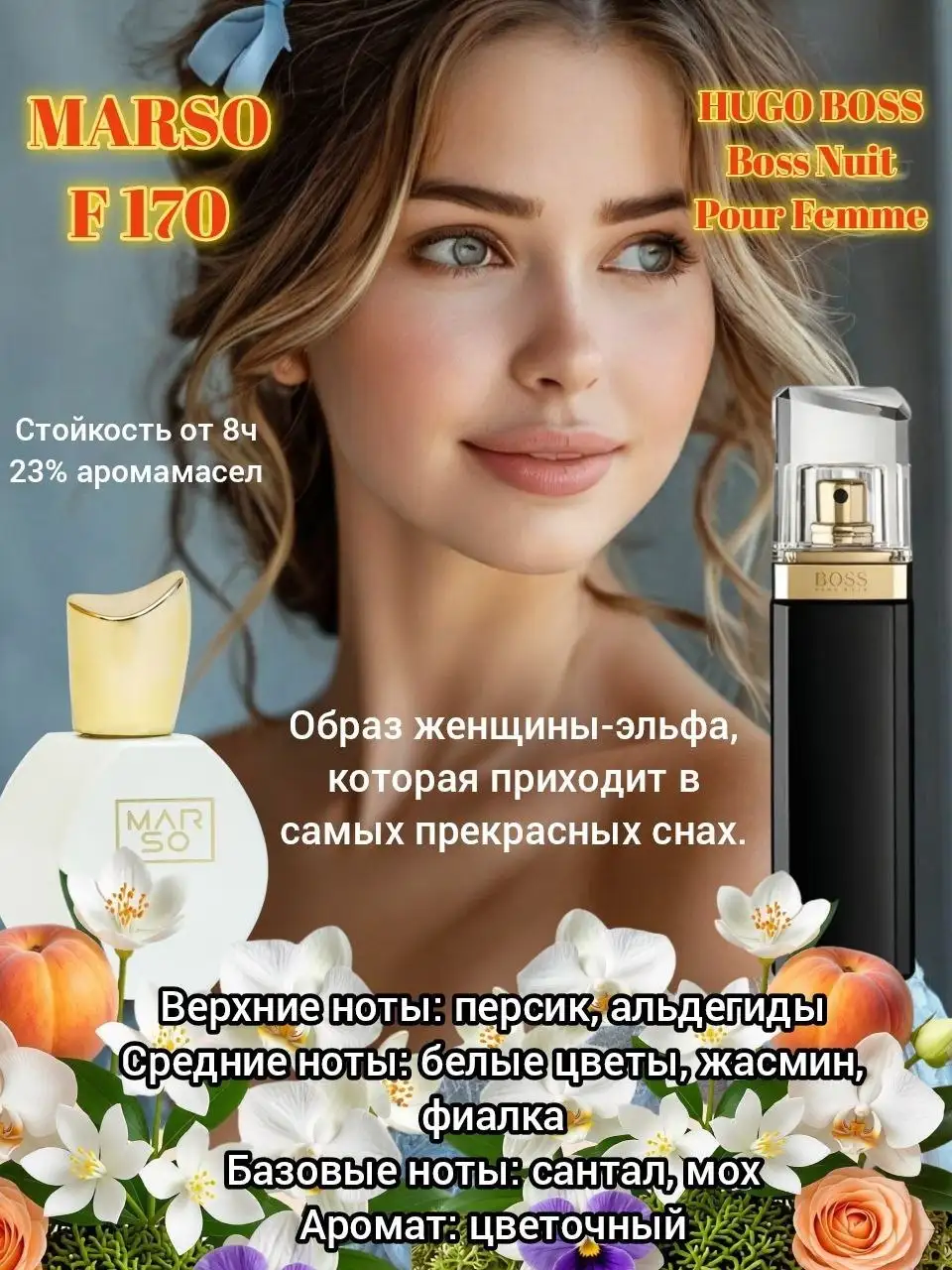 Парфюм реплика от российского парфюмера Marso - Парфюмерия (Барахолка) в Иваново