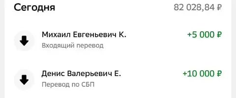 Продажа автомобилей Lada Granta - Внедорожники и кроссоверы в Оренбург