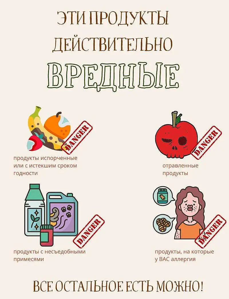 Как не сорваться на выходных - Услуги в Москва