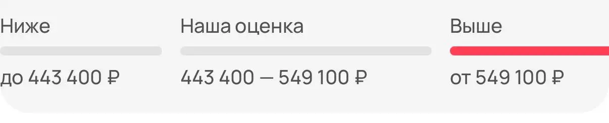 Рено Флюенс 2010 г. 1.6 МКПП - Легковые автомобили (Авто) в Нижнекамск