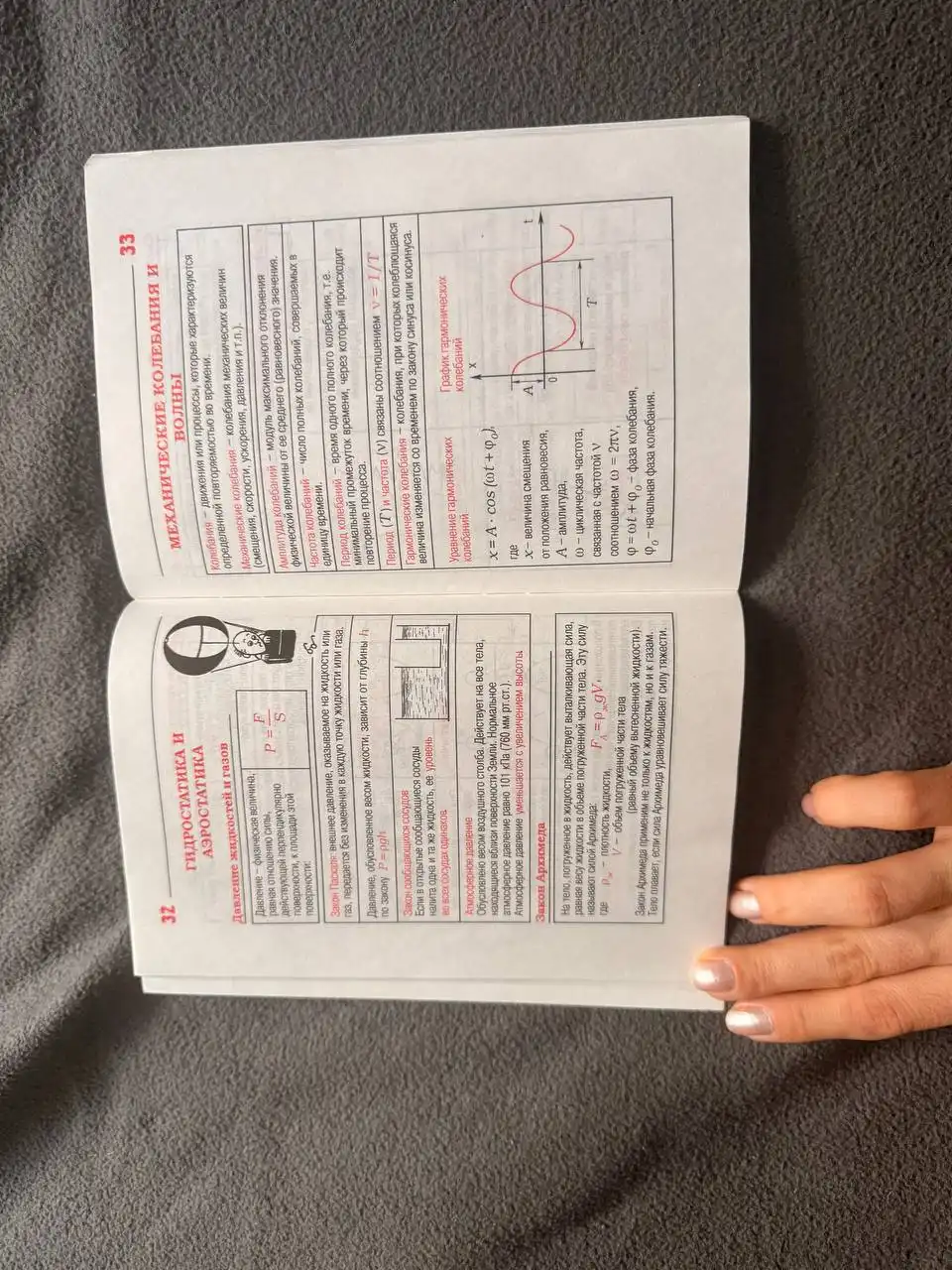 Продажа книг в Балашихе - Книги (Хобби и отдых) в Балашиха