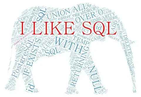 Курс молодого бойца PostgreSQL - Аренда квартир в Екатеринбург