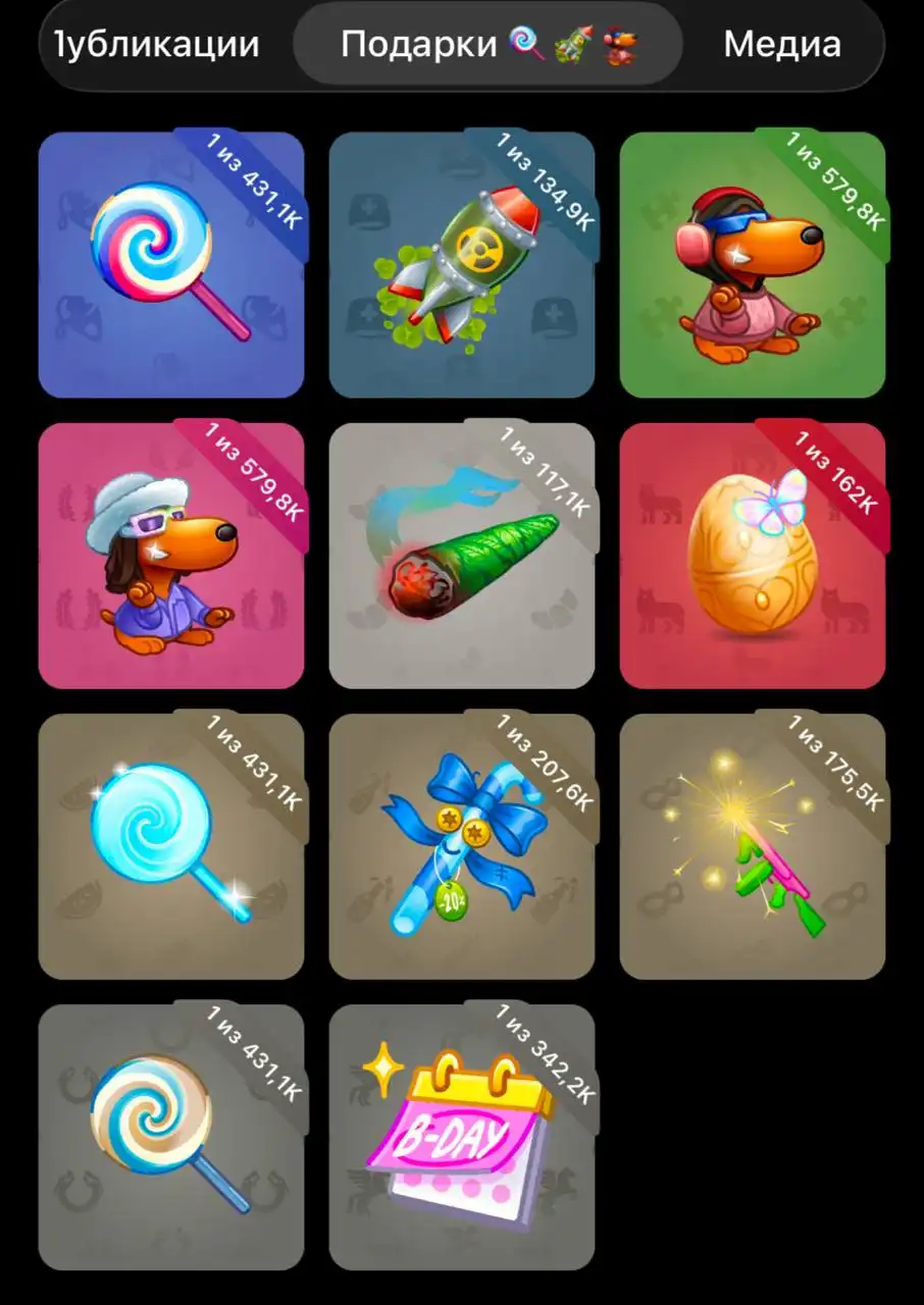 Объявление о продаже из Барахолки Махачкалы - Барахолка в Махачкала