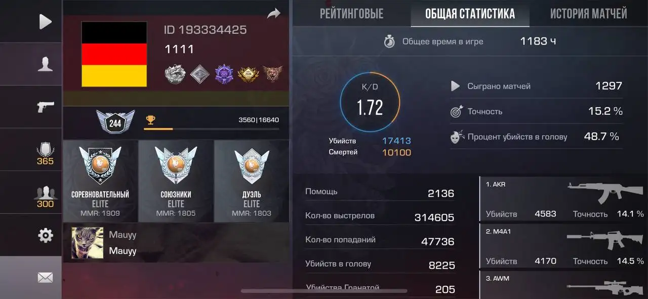 Продажа б/у товаров в Махачкале - Барахолка в Махачкала