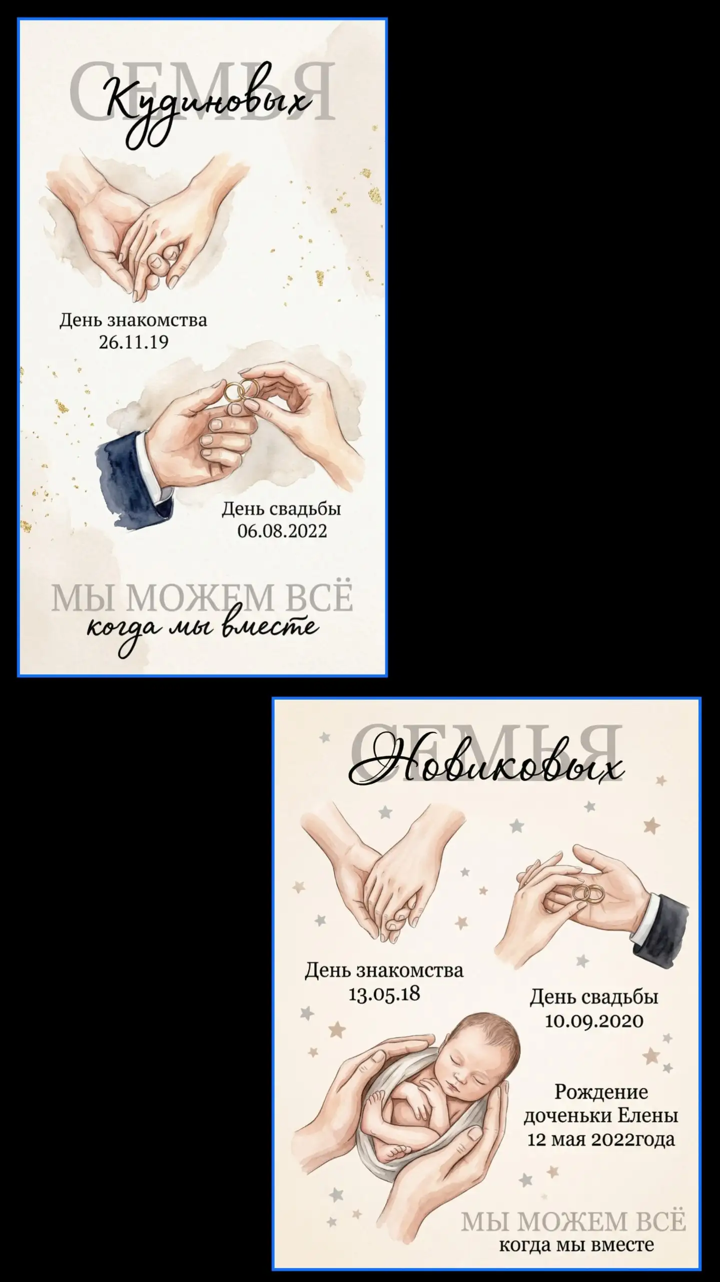 Семейный постер с важными датами - Полиграфия/Постеры (Хобби и отдых) в Самара