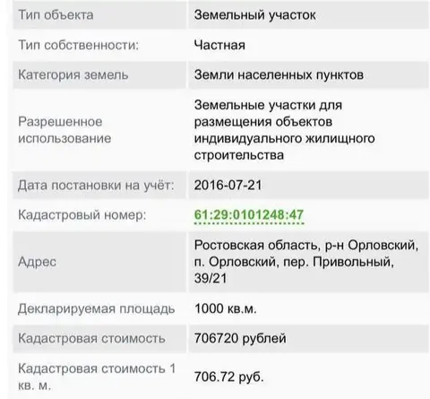 Продажа участка в Орловском районе - частное объявление в Орловский