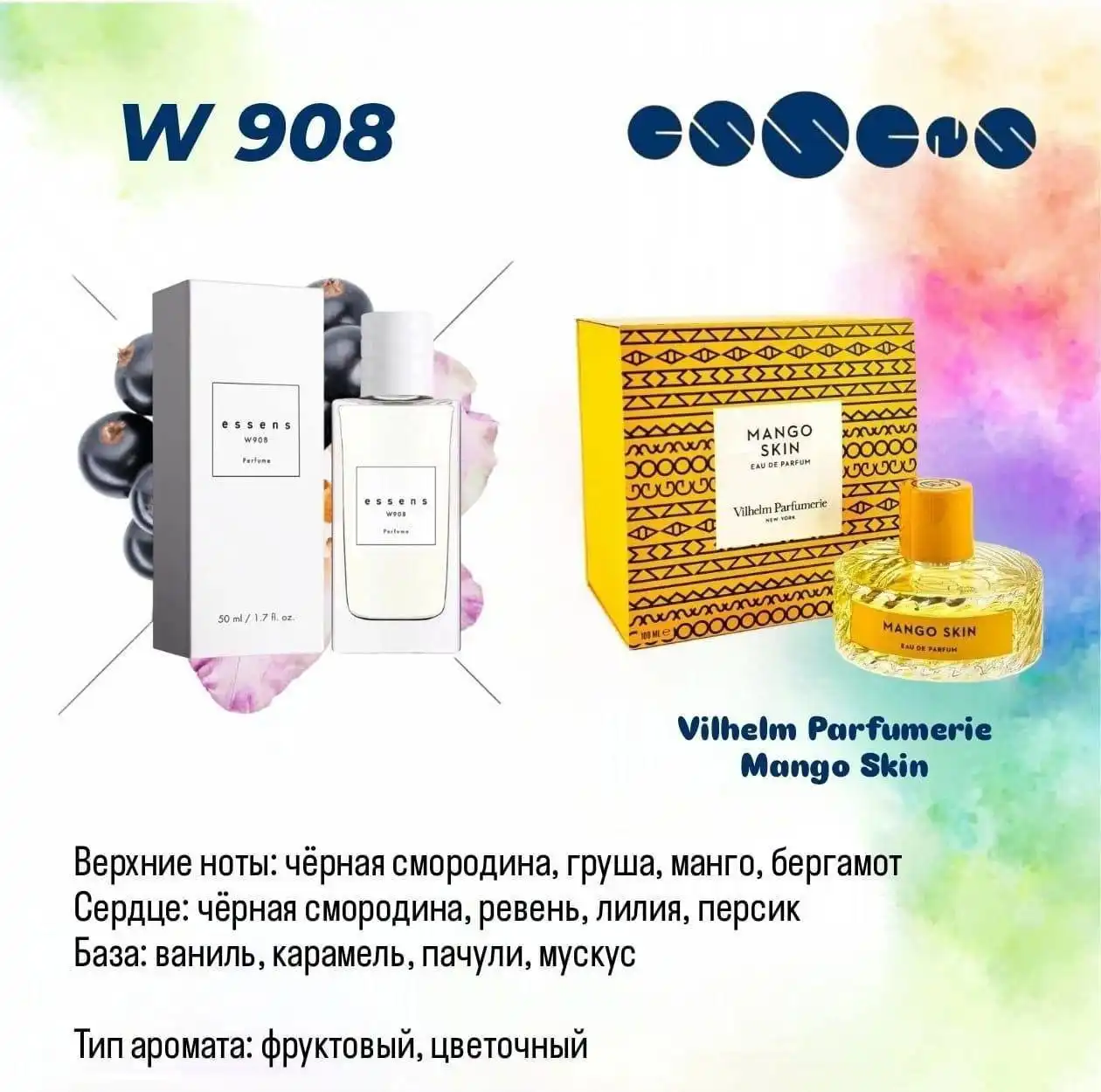 Продажа флакона в Чебоксарах