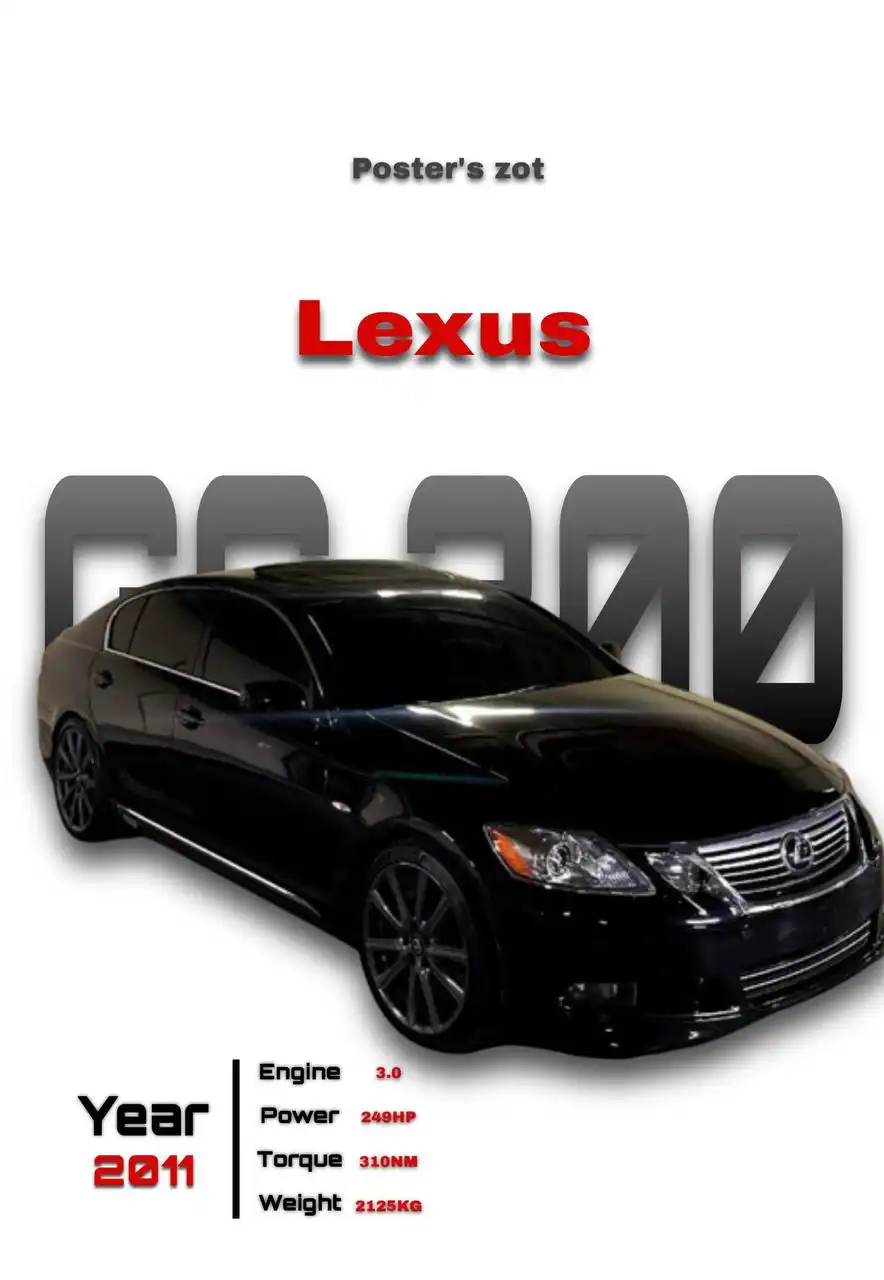 Картина на холсте с автомобилем - Картины/Изготовление на заказ (Хобби и отдых) в Чебоксары