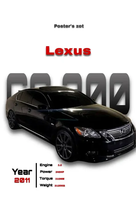 Картина на холсте с автомобилем - Коллекционирование в Чебоксары