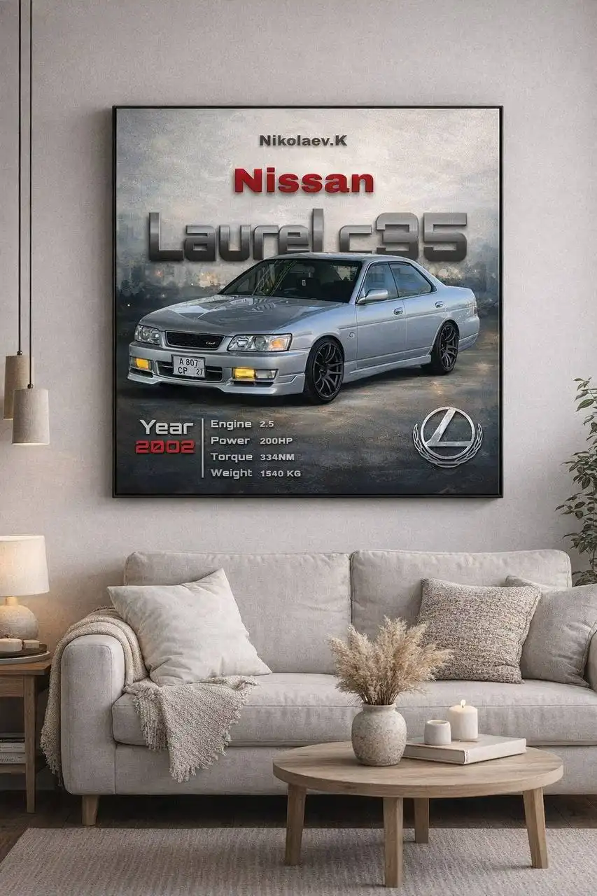 Картины на холсте и постеры с автомобилем - Полиграфия (Услуги) в Чебоксары