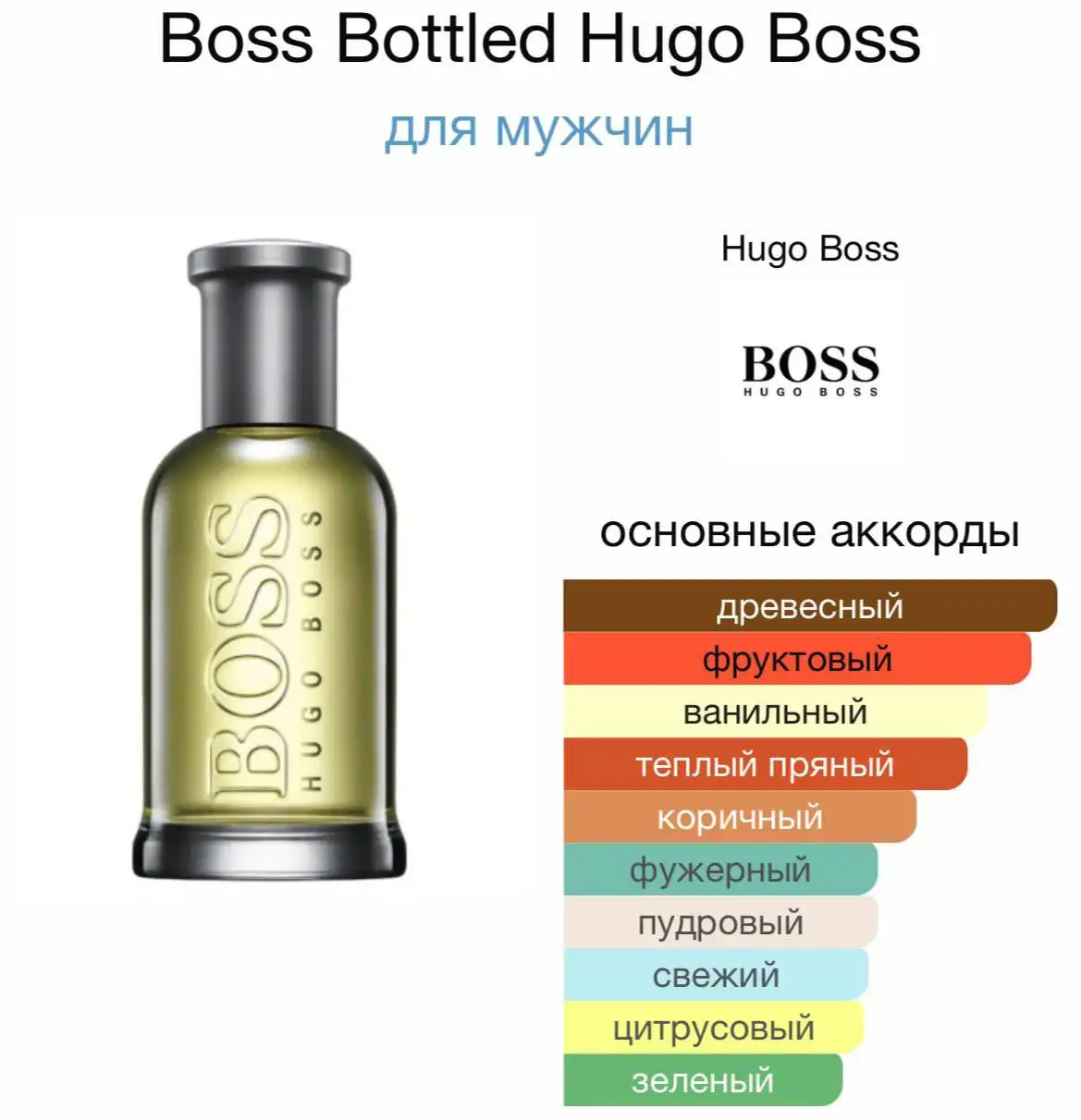 Объявление из барахолки Чебоксары - Барахолка в Чебоксары