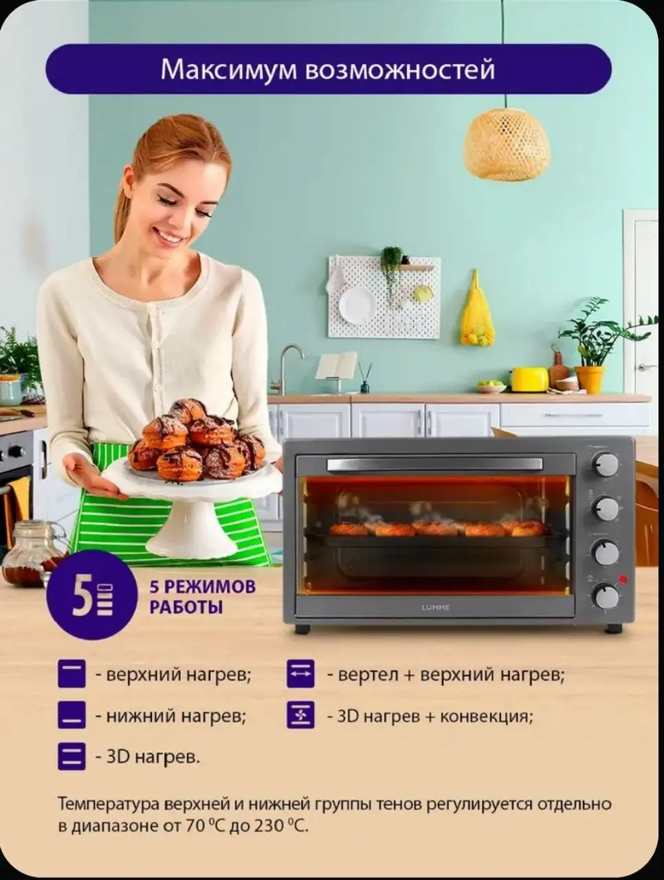 Продам новый электродуховой шкаф - Крупная бытовая техника (Для дома и дачи) в Чебоксары