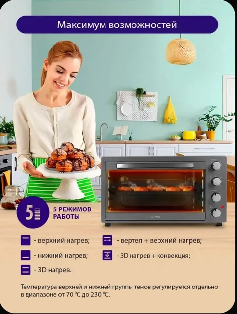 Продам новый электродуховой шкаф - Крупная бытовая техника в Чебоксары