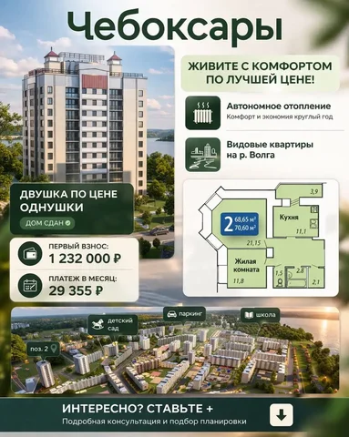 Жилой комплекс в Чебоксарах с двухкомнатными квартирами - Аренда комнат в Чебоксары