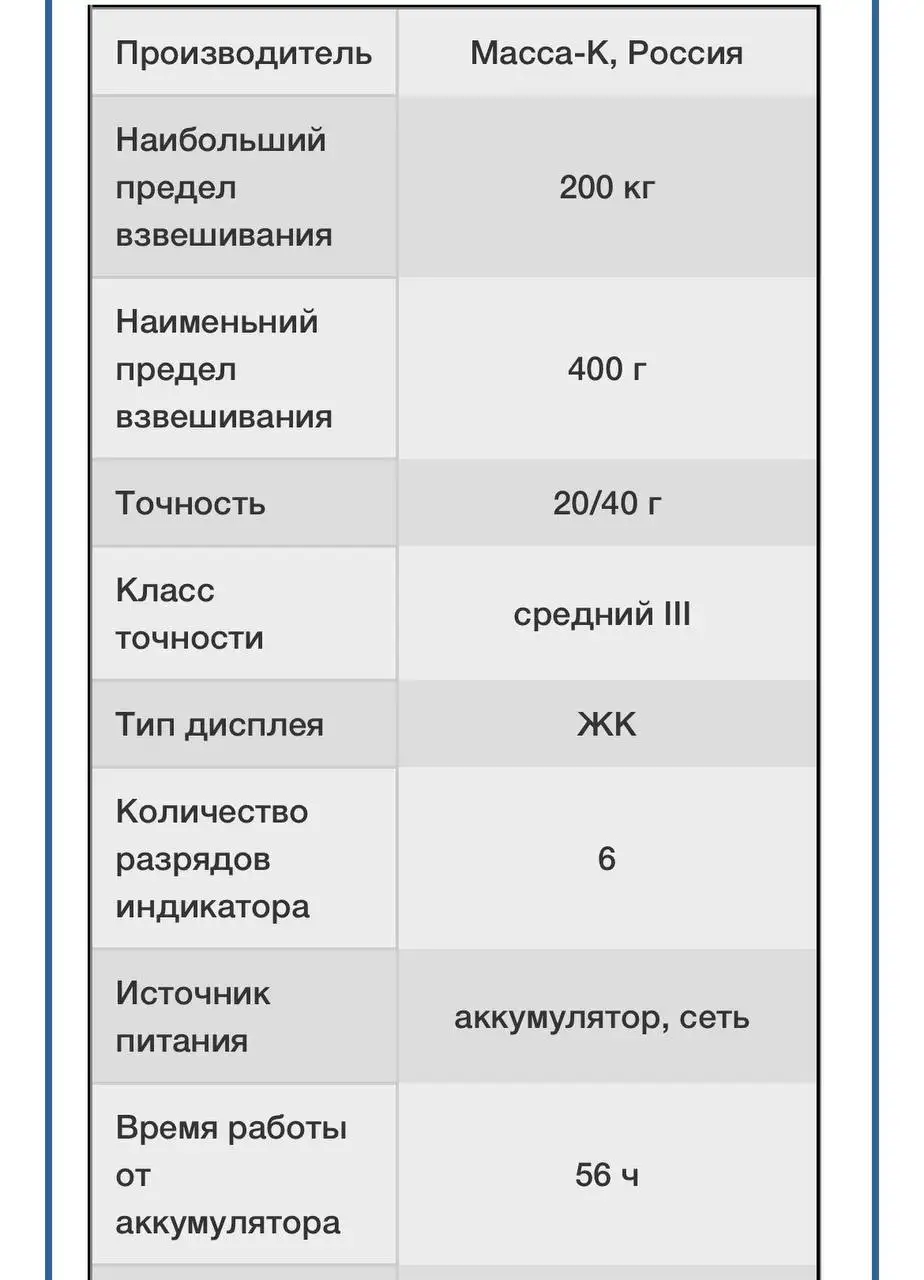 Объявление о продаже на барахолке Чебоксары - Барахолка в Чебоксары