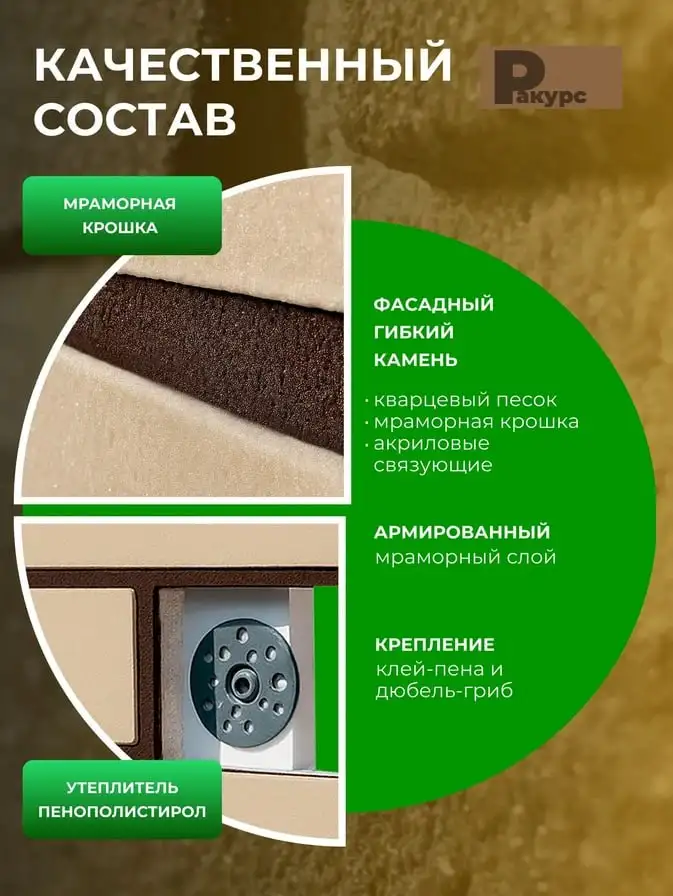 Продажа термопанелей - Отделочные материалы (Для дома и дачи) в Чебоксары