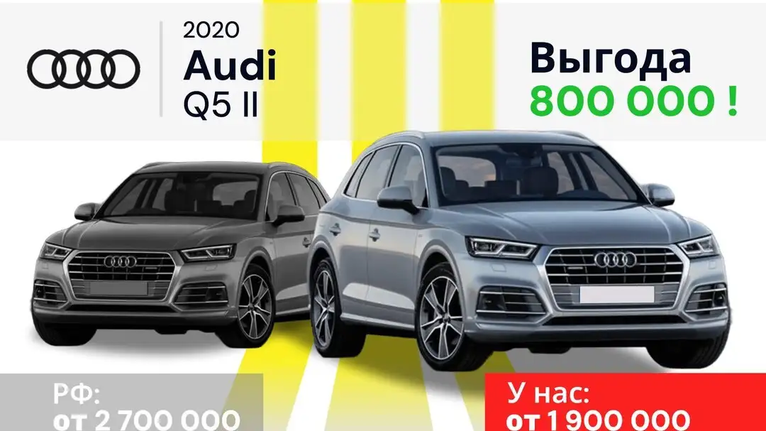 Импорт Авто в Россию из Европы - Услуги по автоподбору и импорту (Авто) в Волгоград