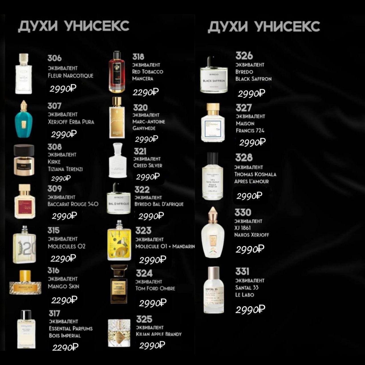 Парфюм качества люкс - Красота и здоровье в Кировский район